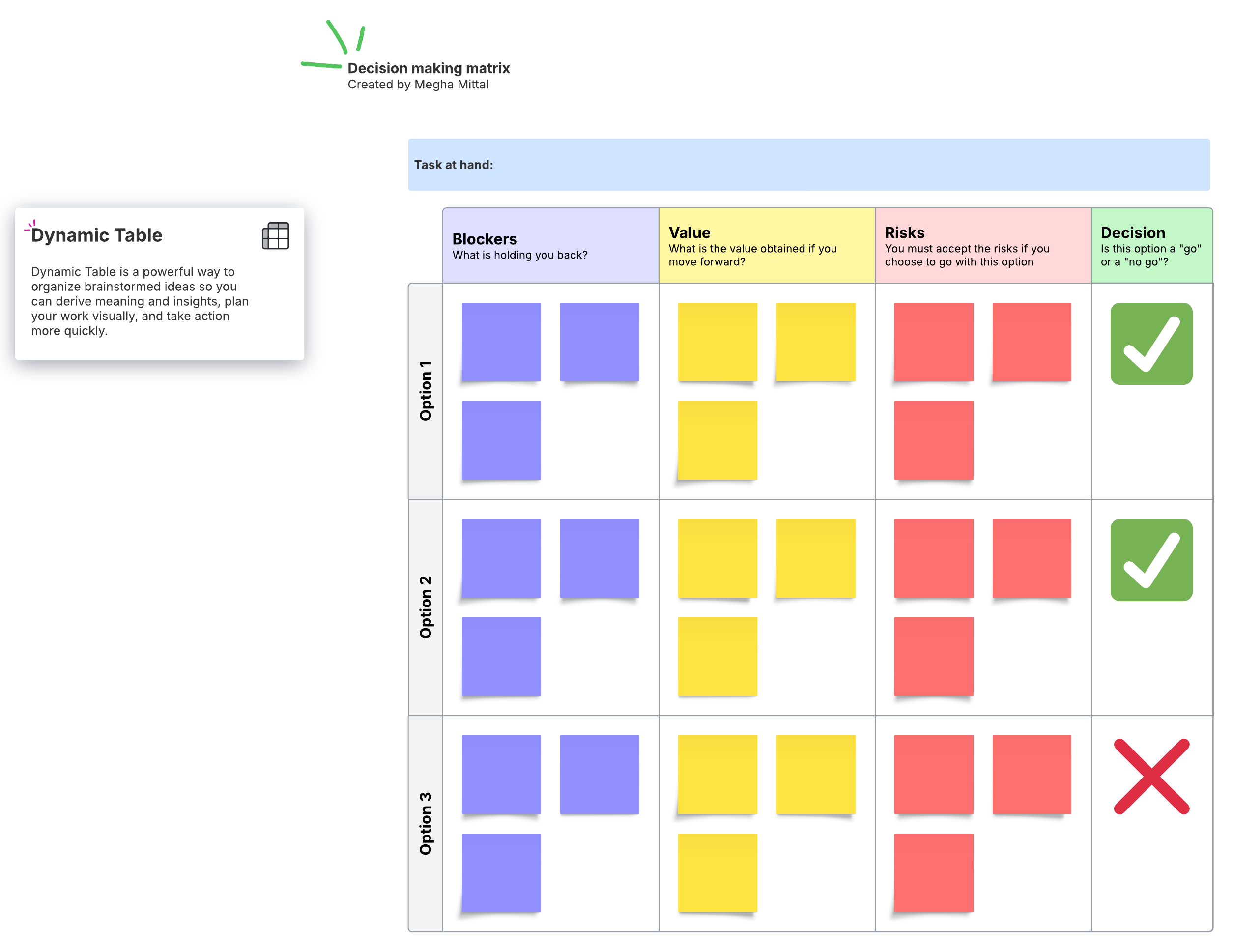 Make smarter decisions with this free decision making matrix template.