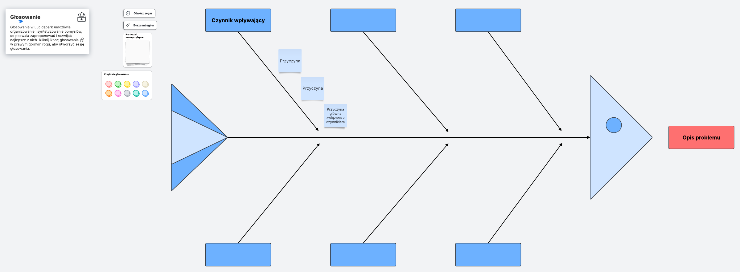 Ten szablon diagramu rybiej ości pomaga w przeprowadzeniu burzy mózgów nad potencjalnymi przyczynami problemu, co pozwala wypracować skuteczne rozwiązanie.