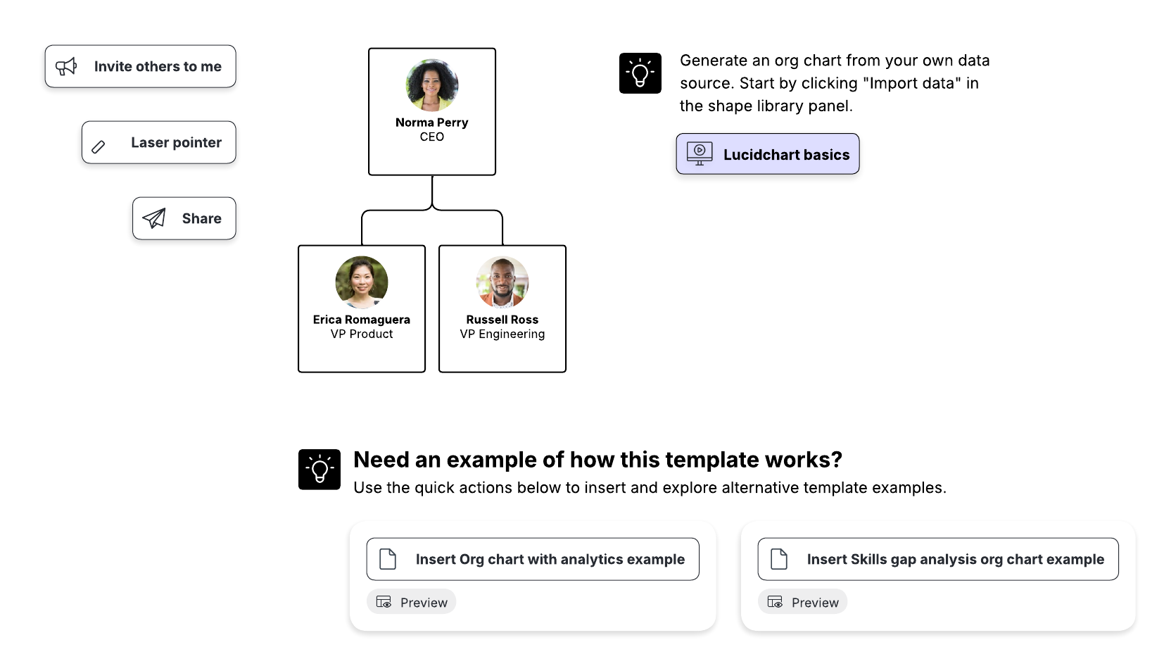 Define roles and responsibilities clearly with this org chart template. Click on the image to modify online.