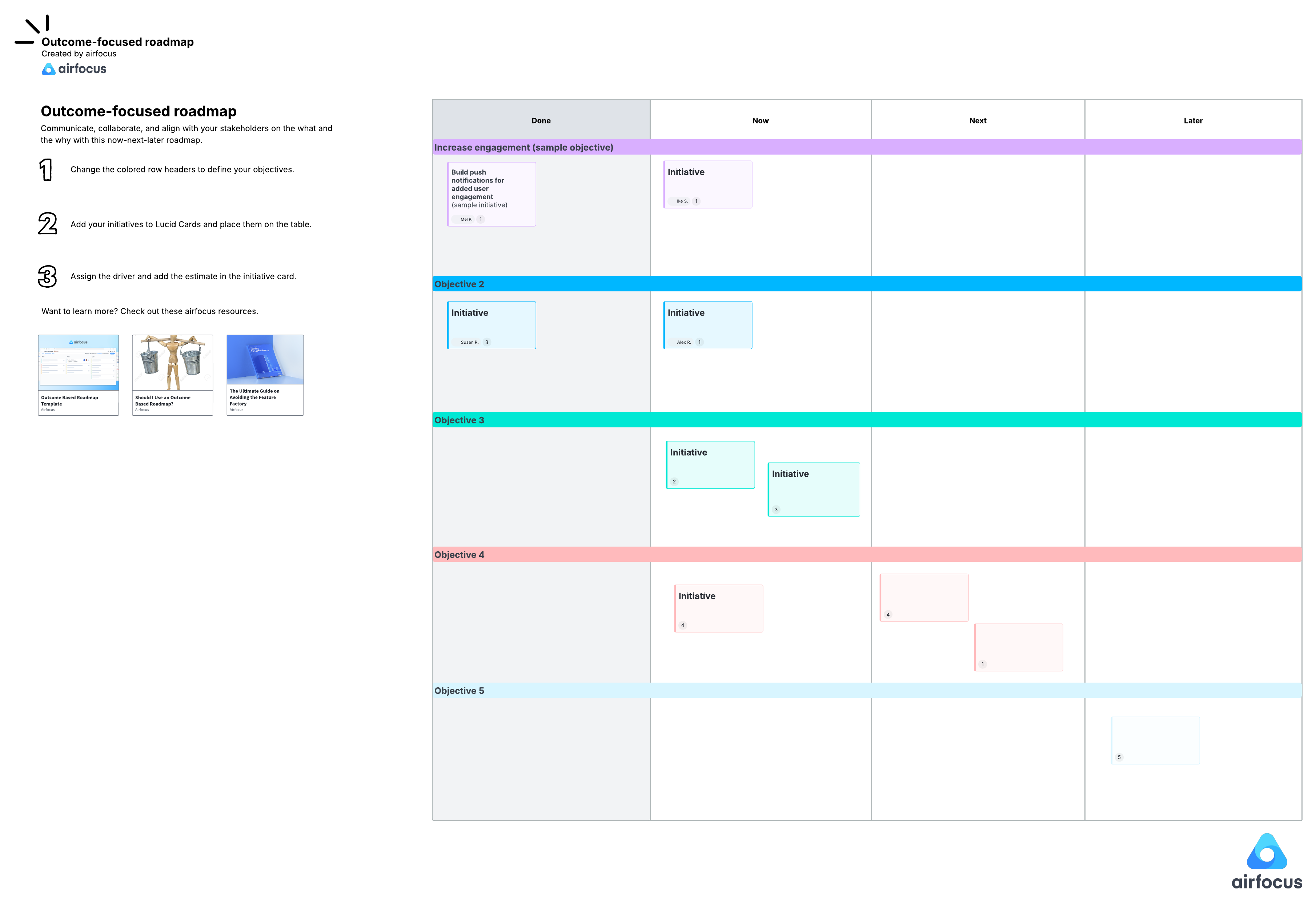 Outcome-based roadmap template (Click on the image to modify online)