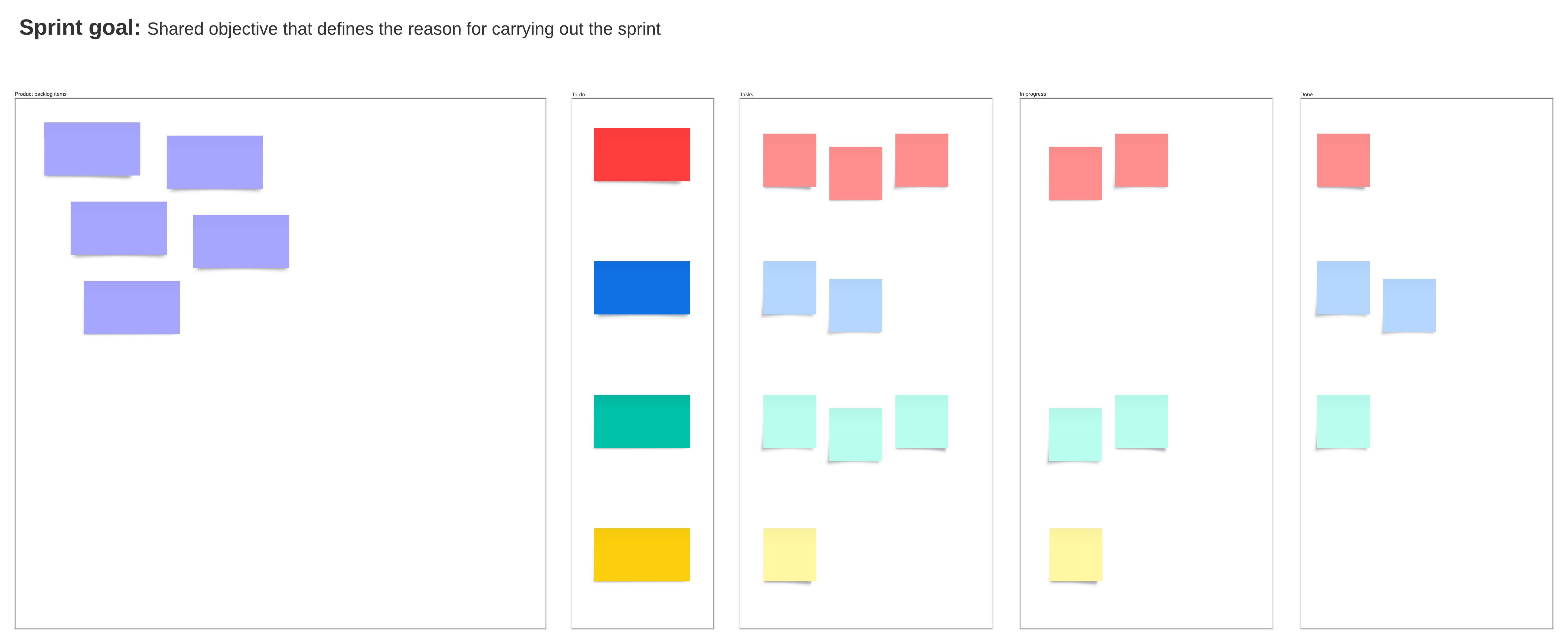 Sprint backlog template example (click to modify image online)