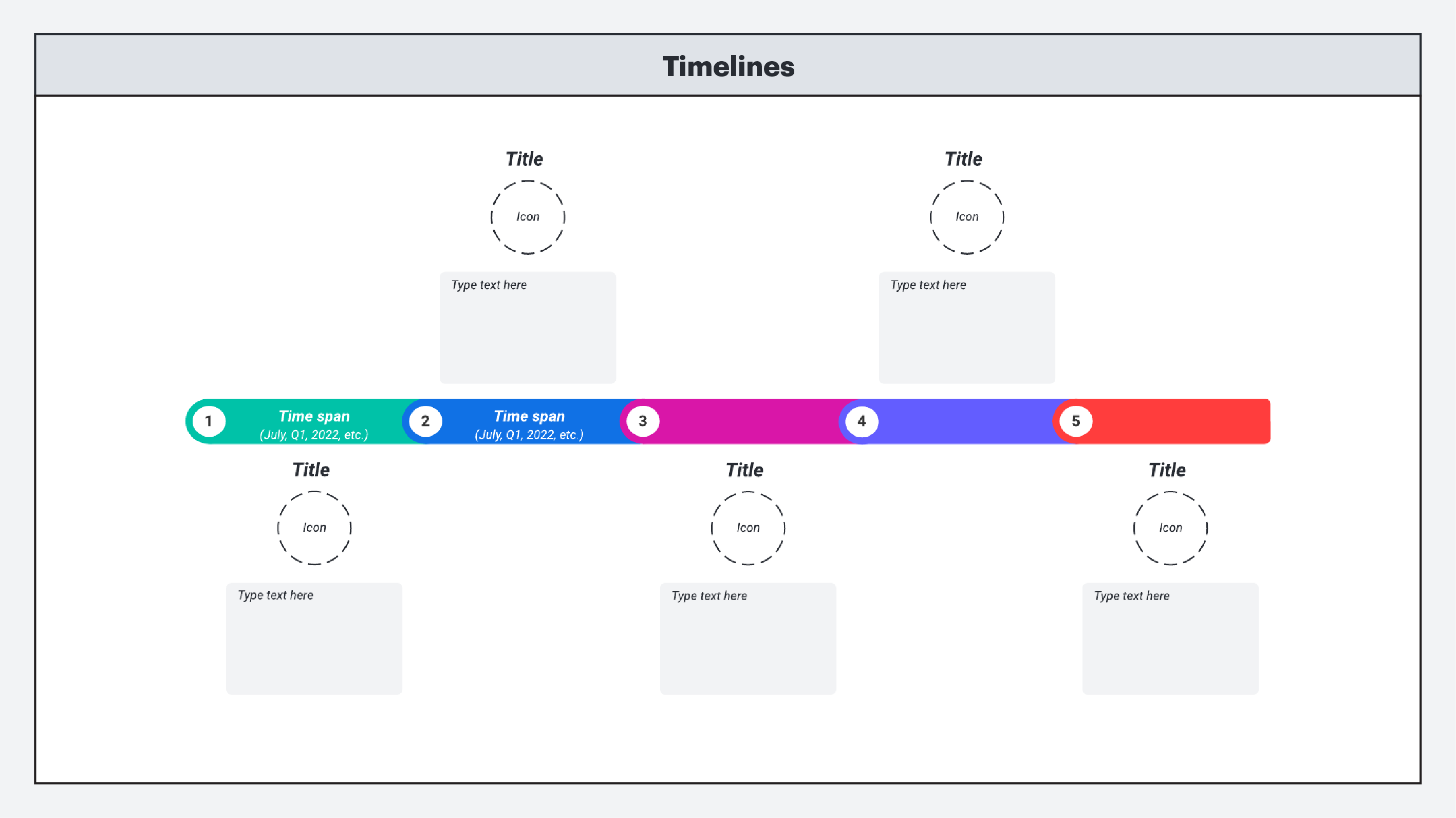 Timeline toolkit