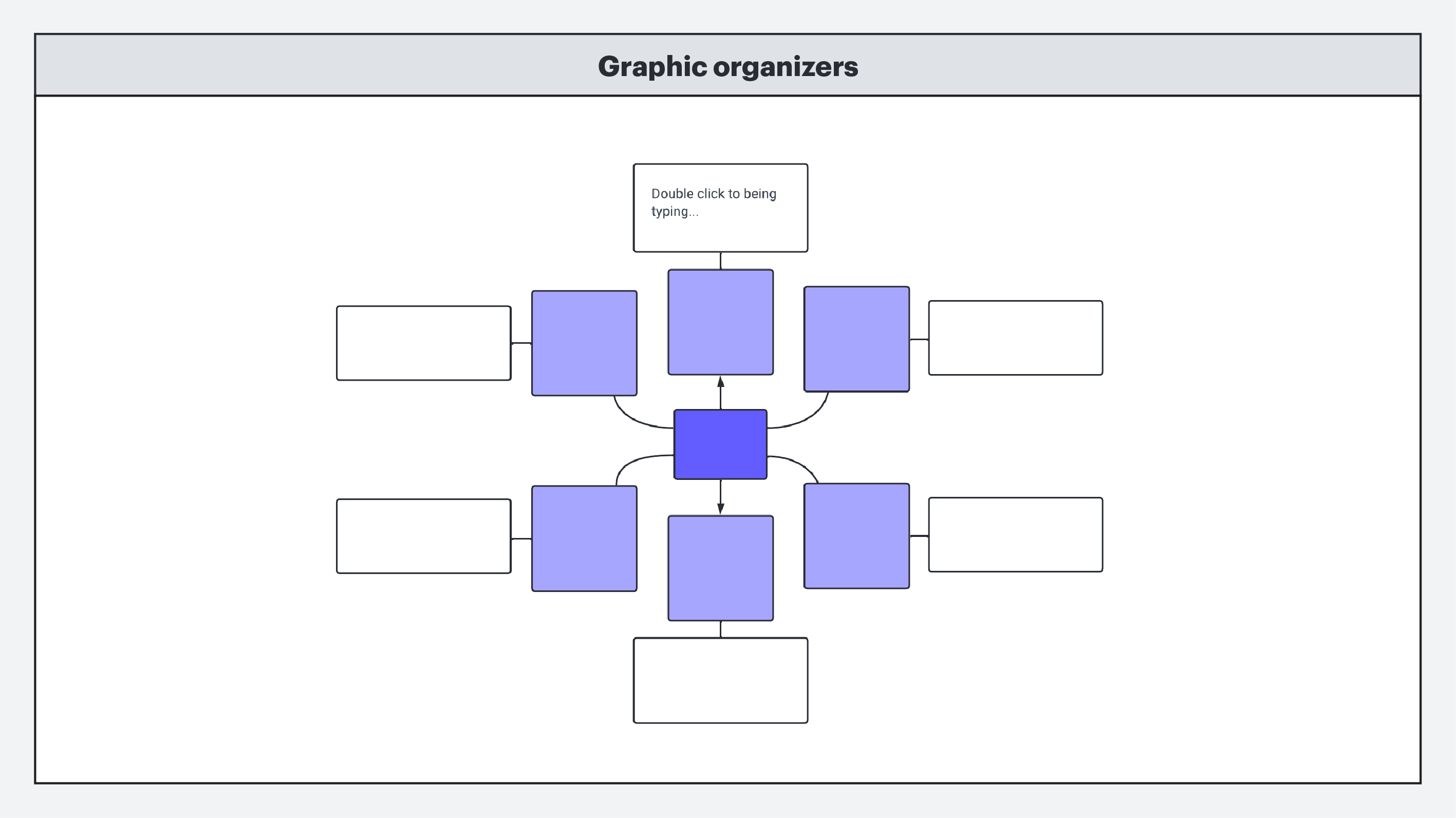 Graphic organizer toolkit