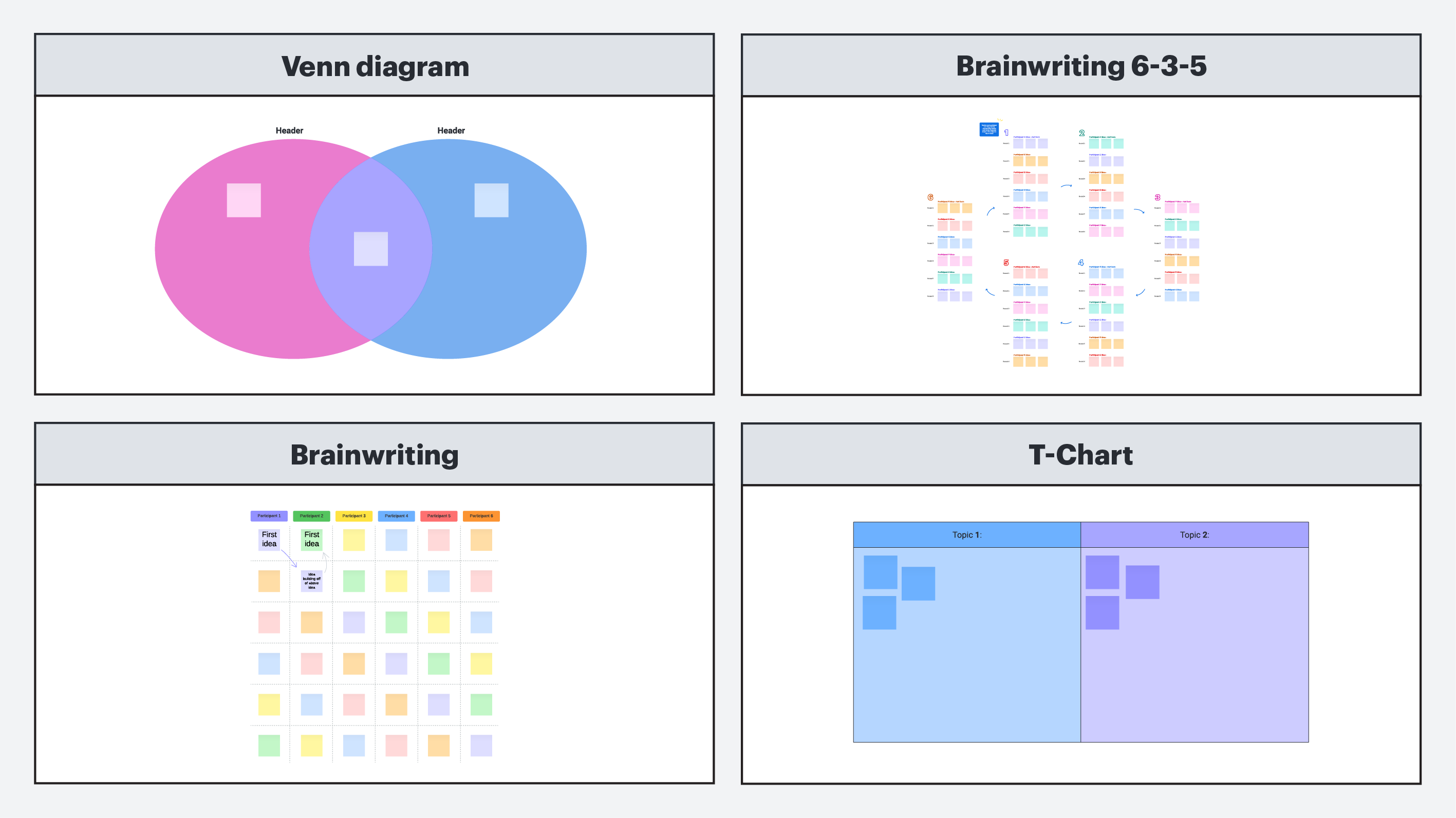 Class brainstorming toolkit