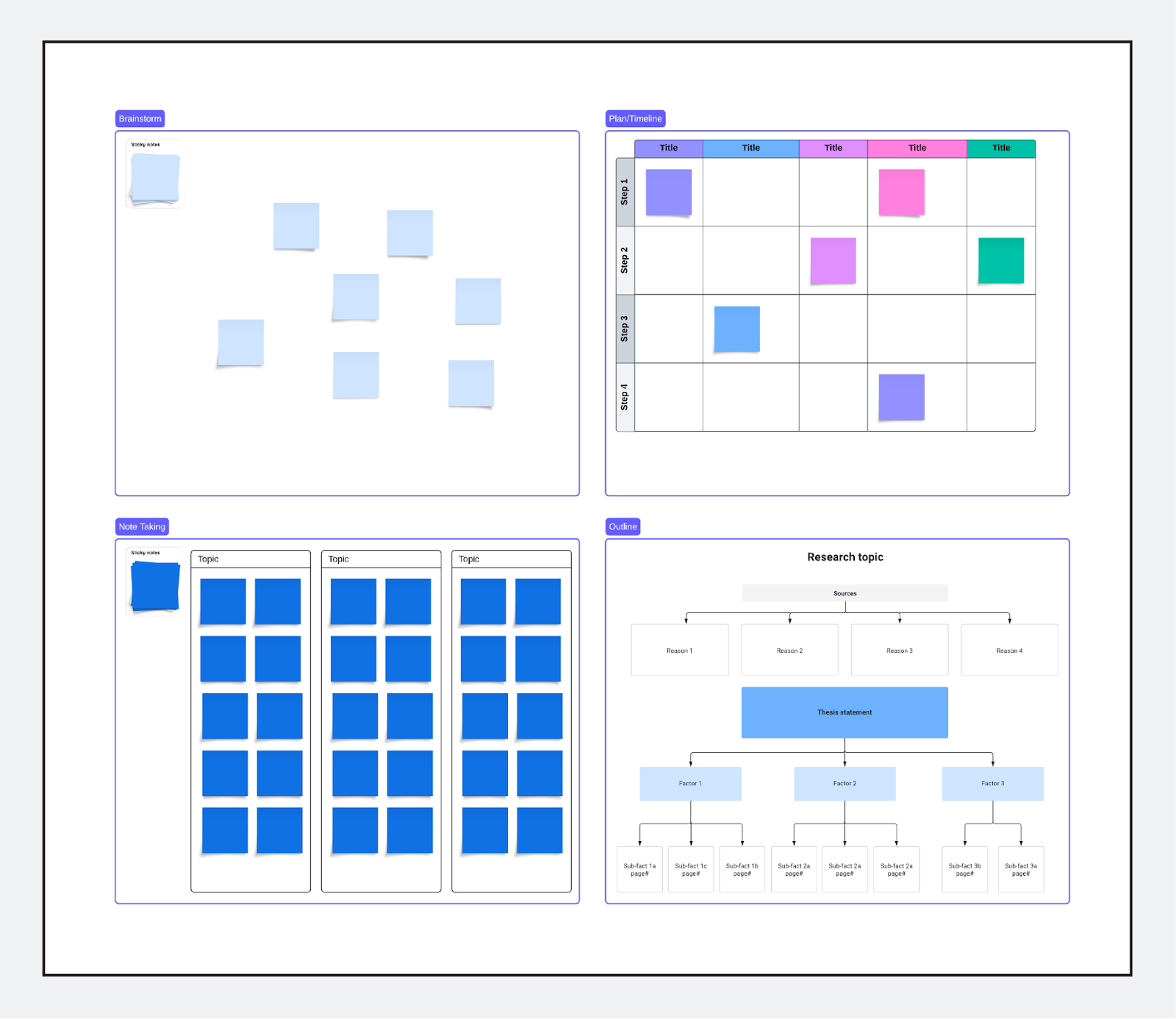 Higher Ed group project template