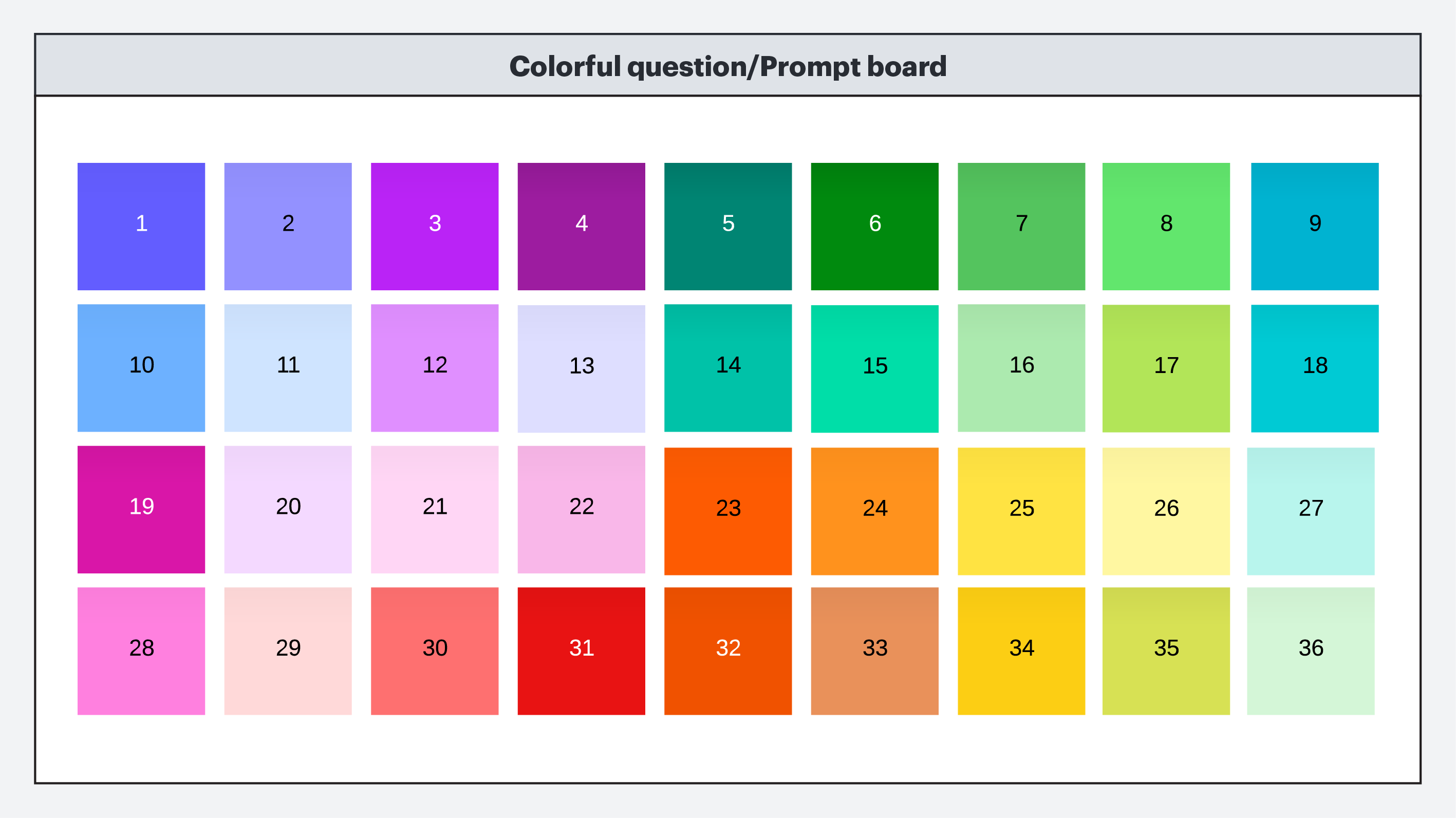 Response prompt toolkit
