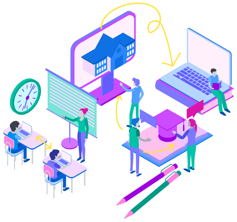 Higher Ed Institution Ecosystem