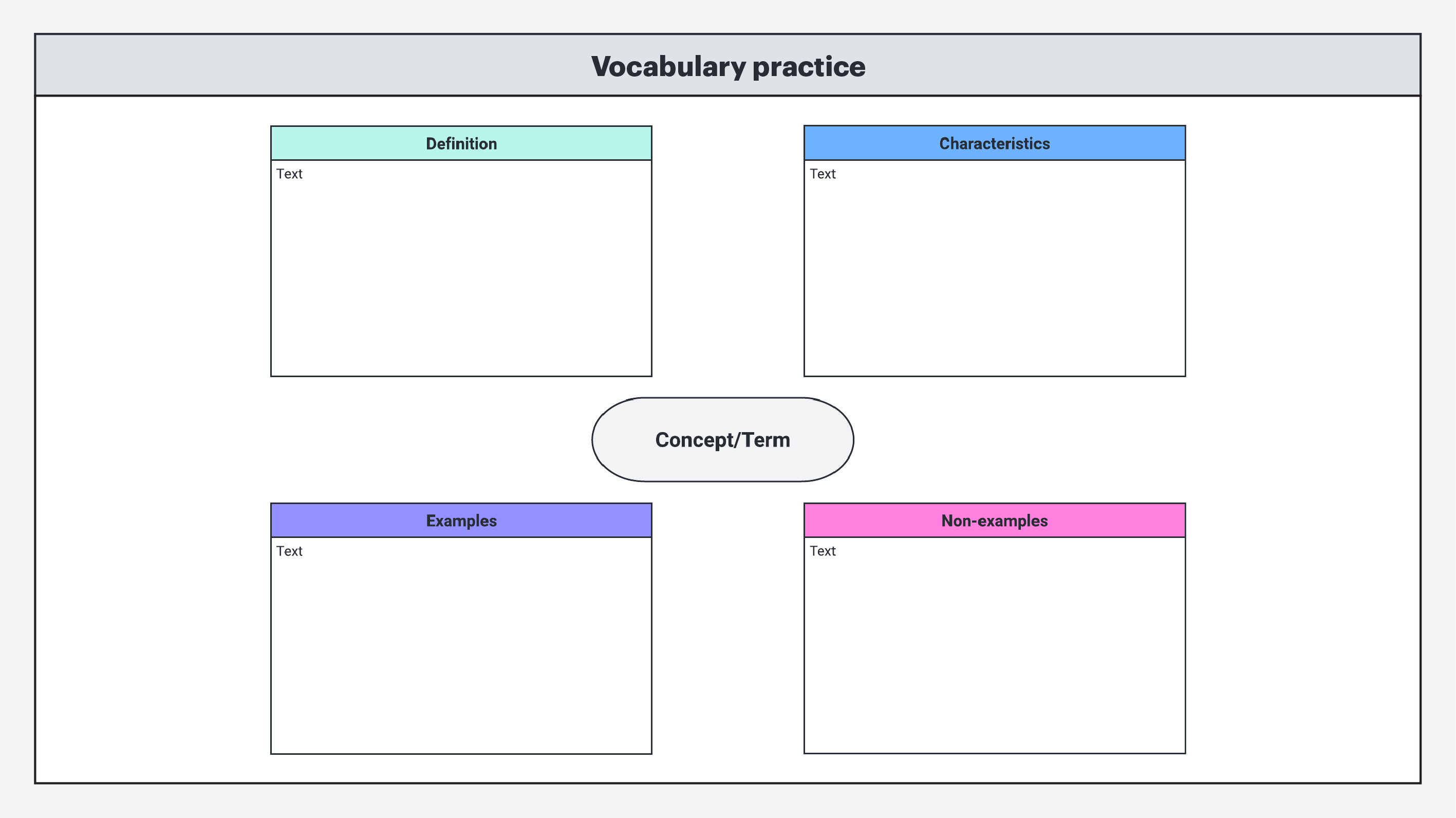 Vocabulary practice toolkit