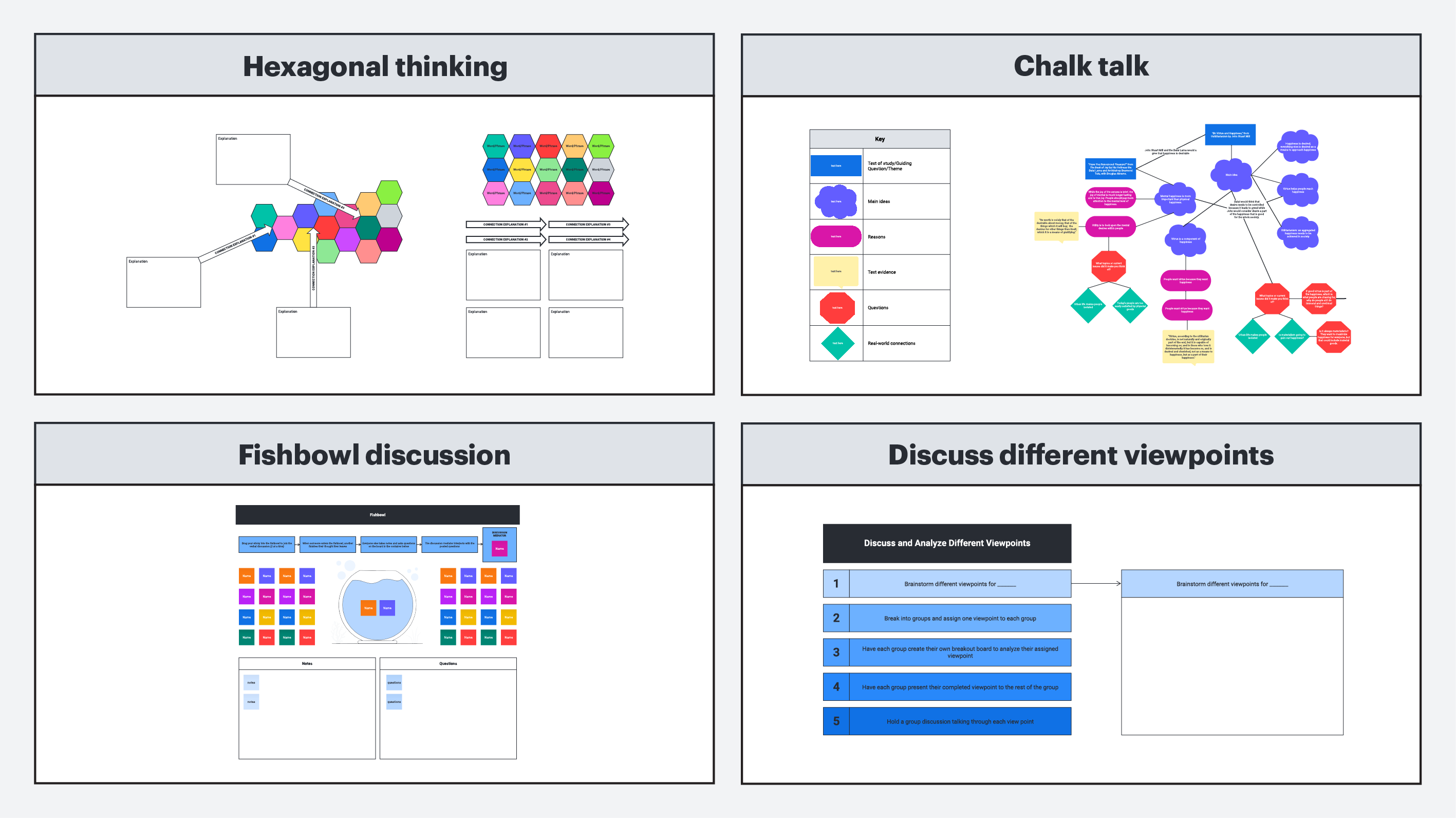 Class discussions toolkit