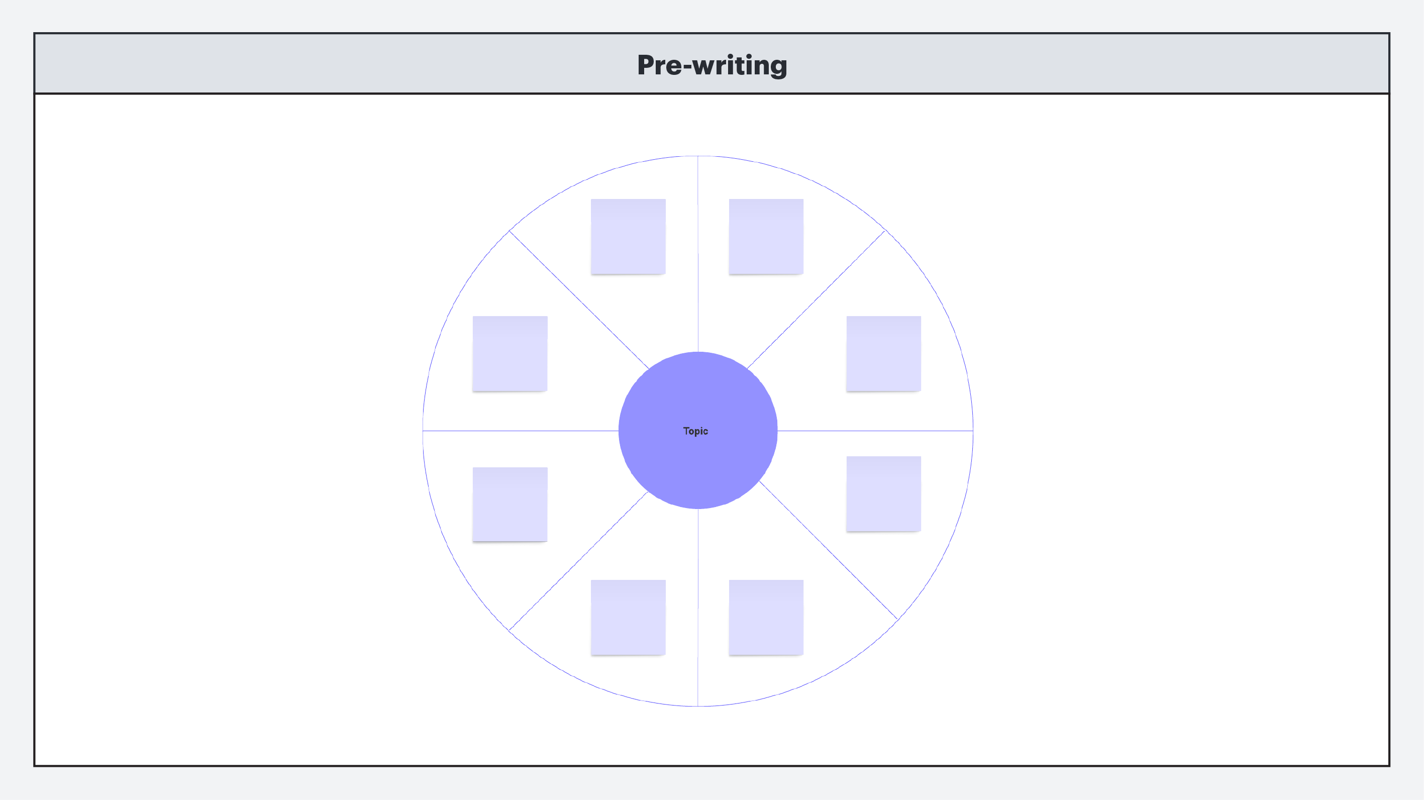 Pre-writing toolkit
