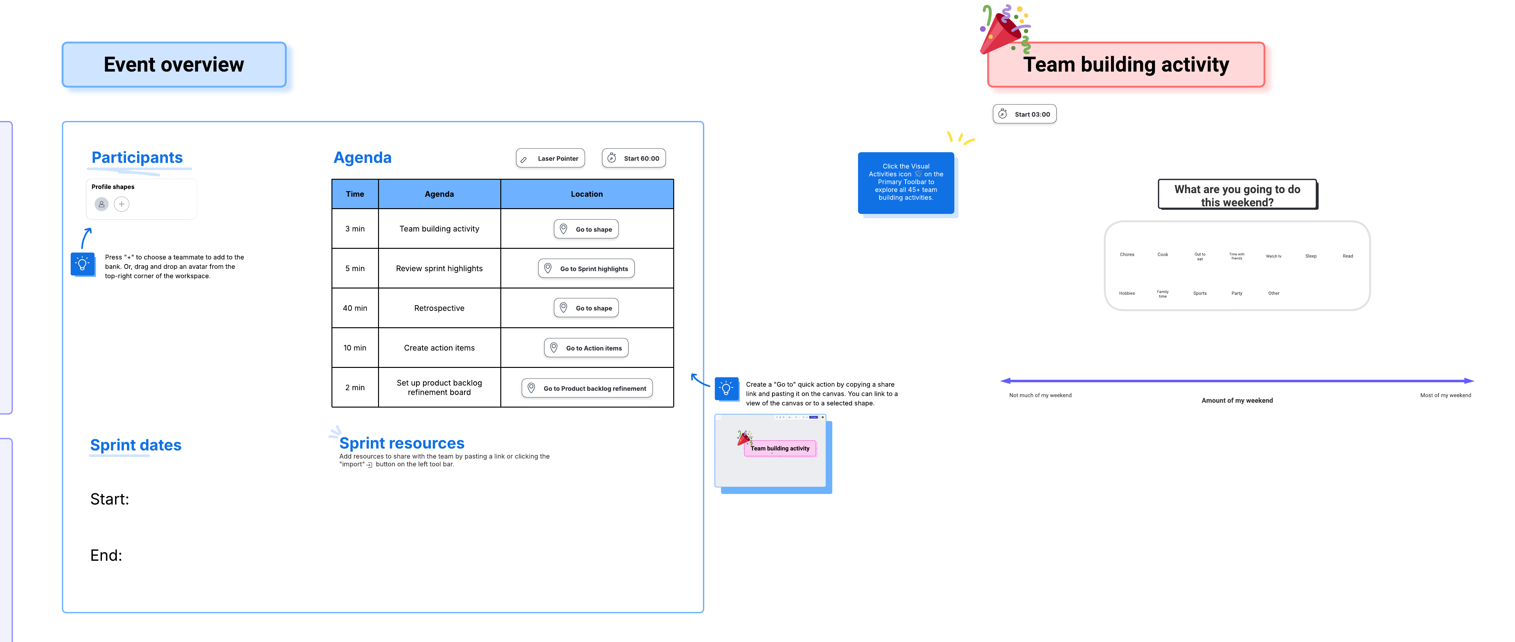 Sprint retrospective template (click on image to edit)