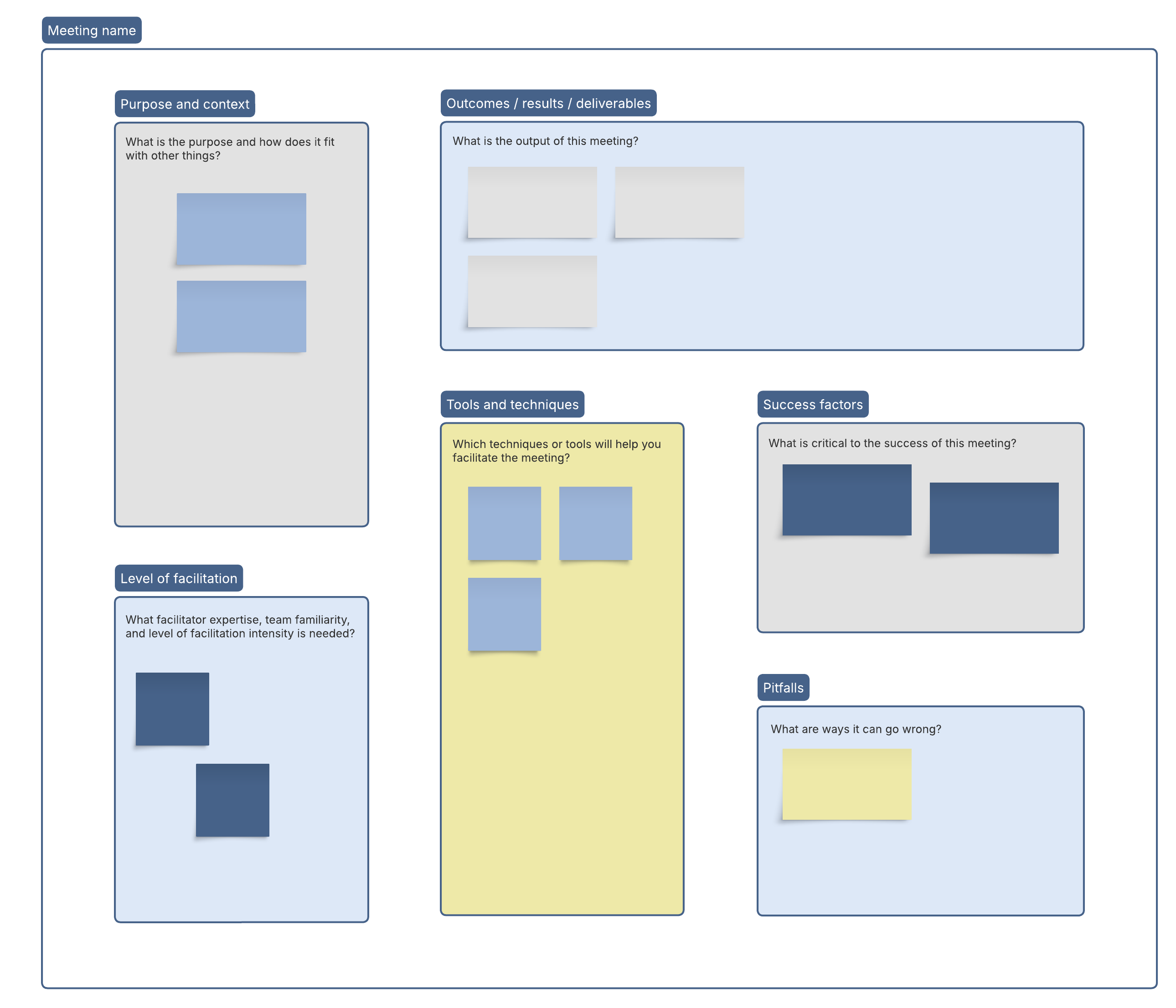 Facilitating meetings template example. Click on the image to modify the template online for free.