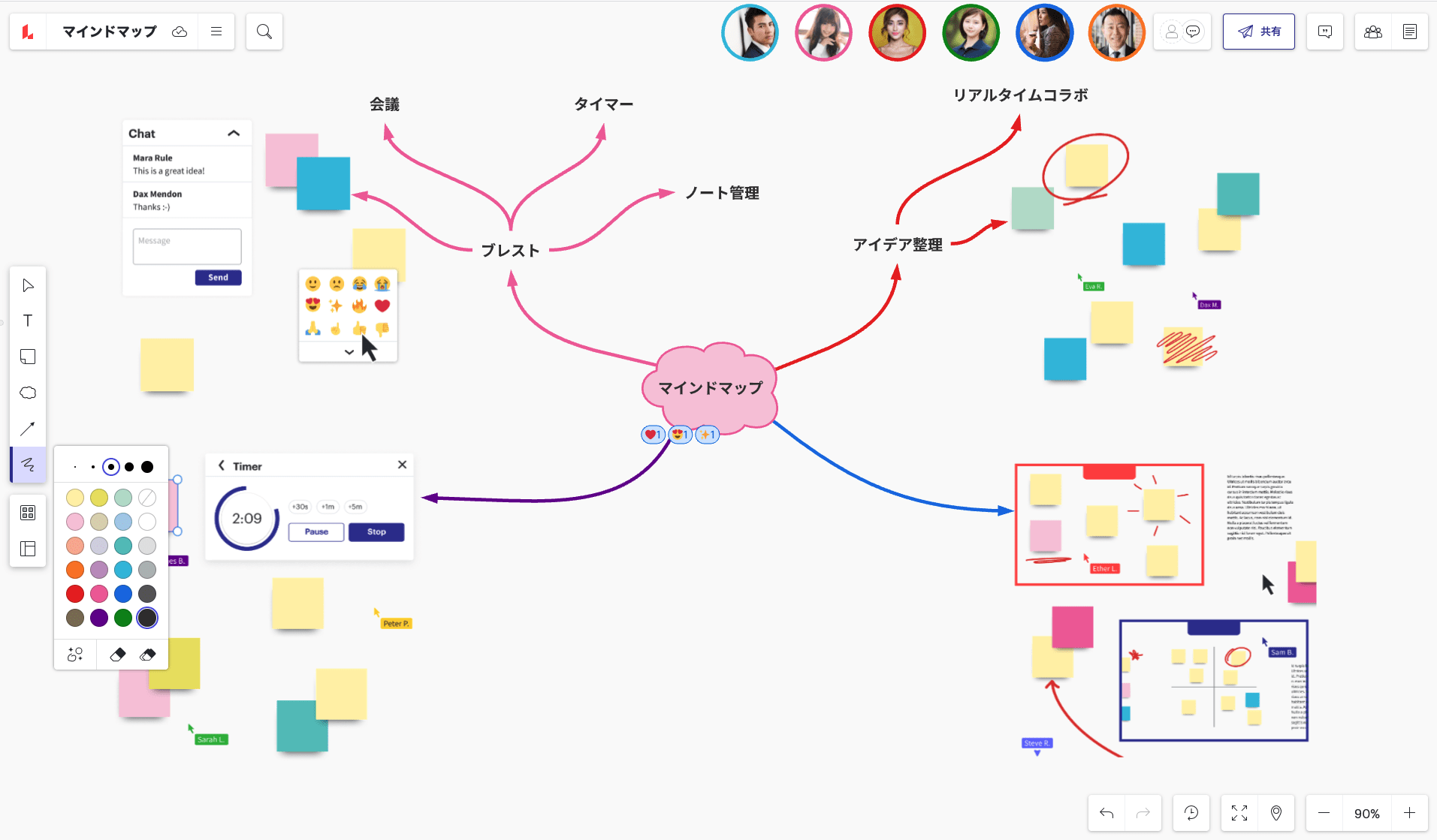 Windowsでマインドマップ作成:おすすめツール&活用術 5 3e9b294e 4e53 4f7e 9f7f 755ea88e8582