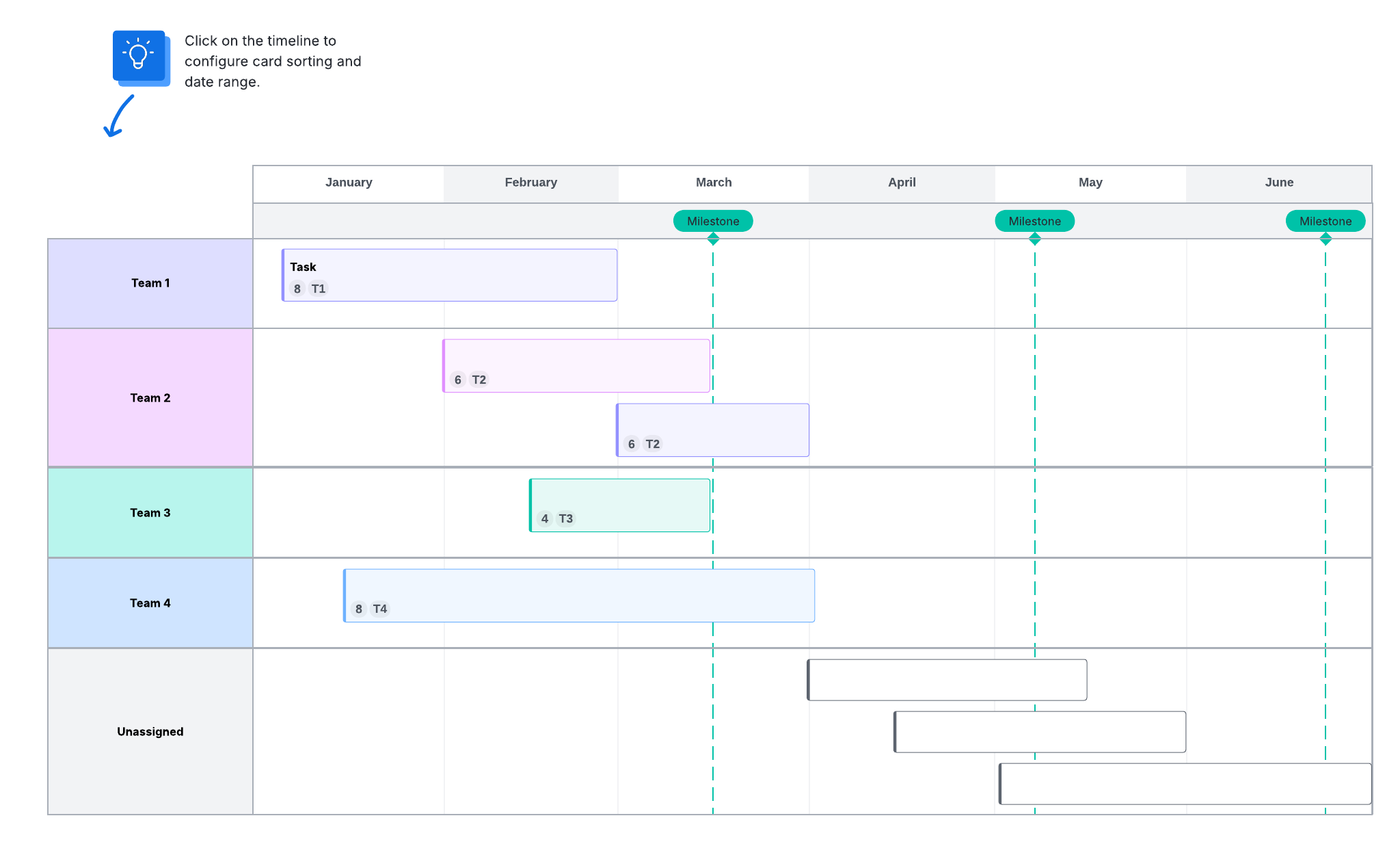 Timeline template (click on image to edit)