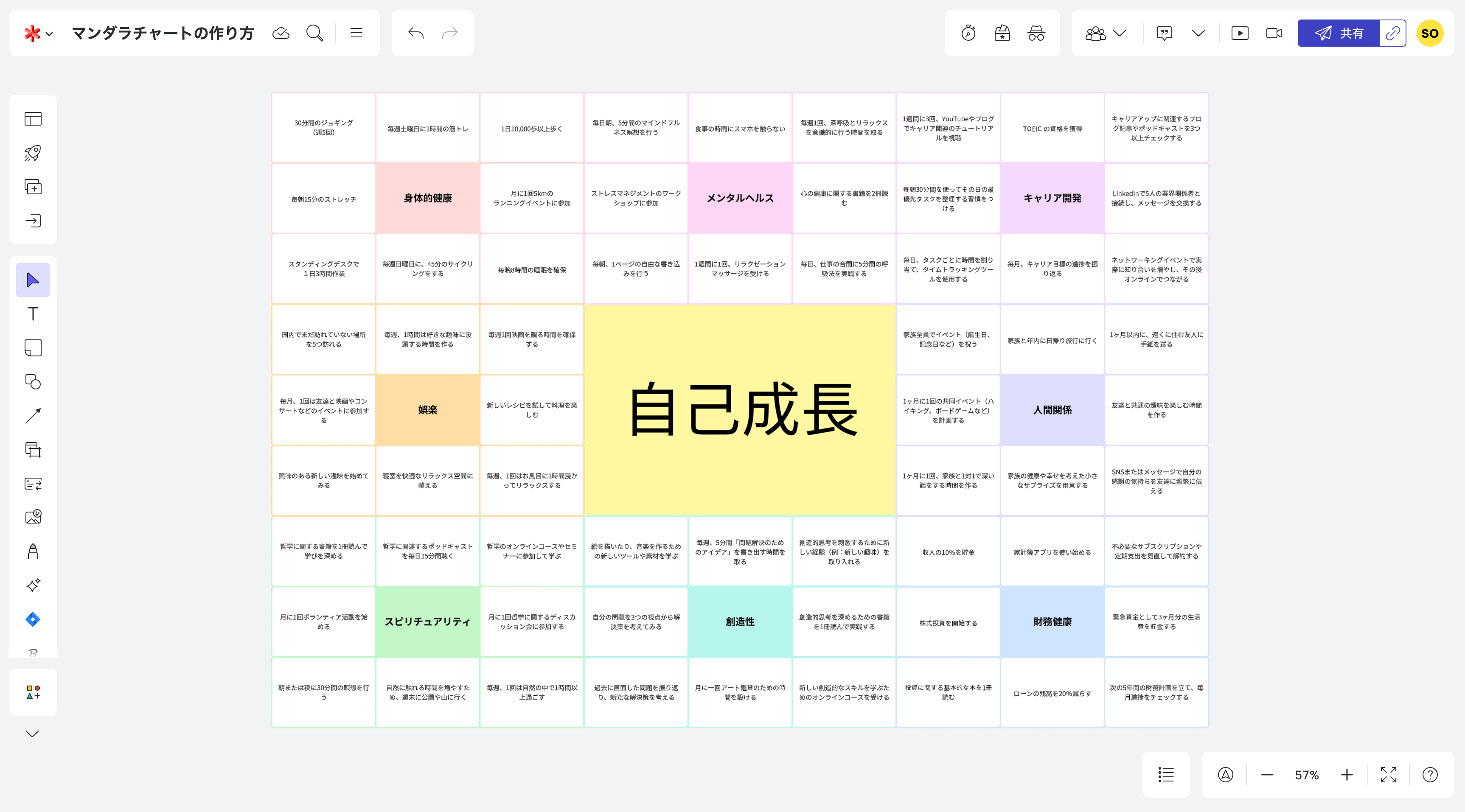 マンダラチャート 作り方ステップ５