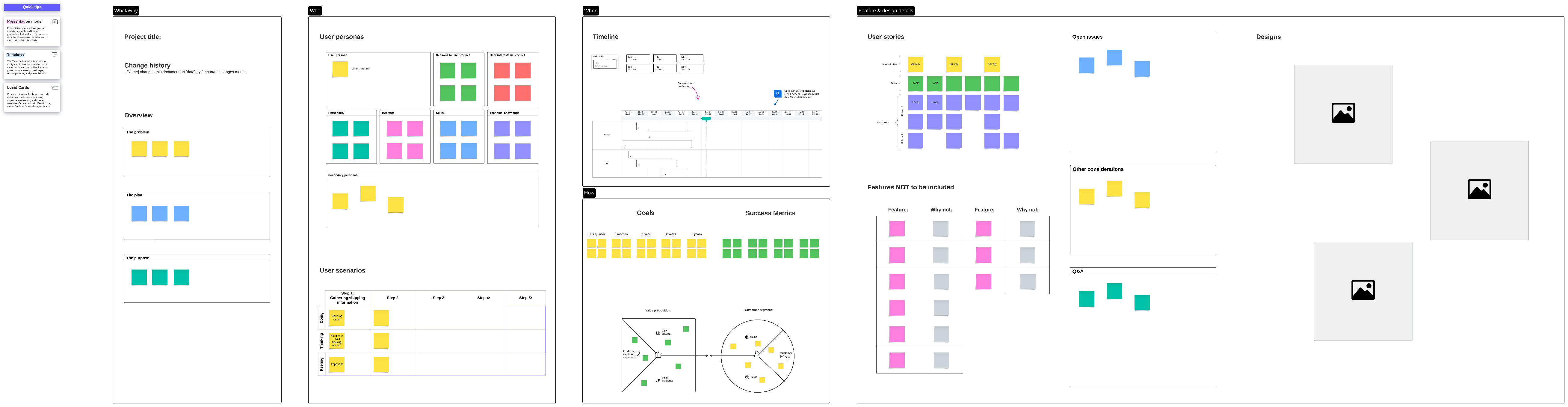 Product requirements document template (click to use template)