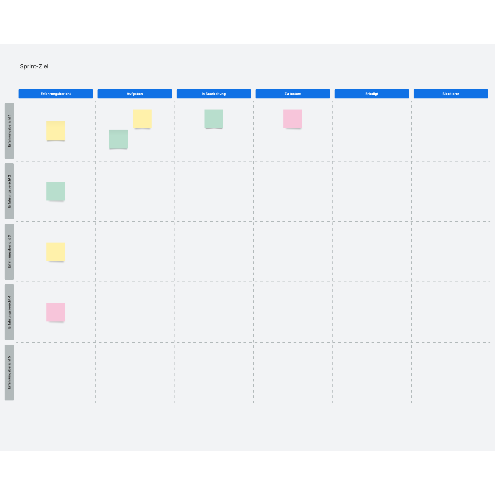 Scrum Sprint Board