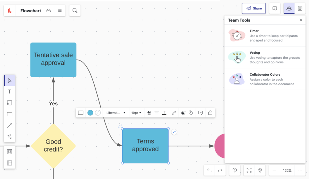 Workflow Diagram Software Online Chart Tool Lucidspark Workflow diagram software online chart tool lucidspark