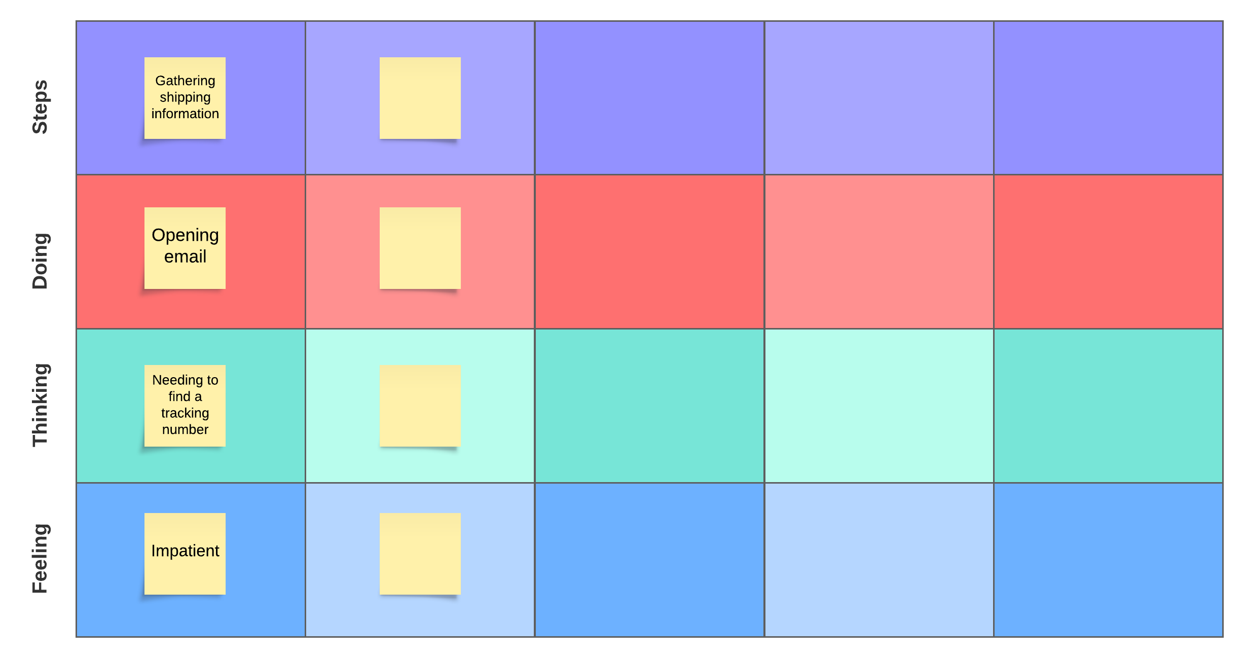 Scenario map template