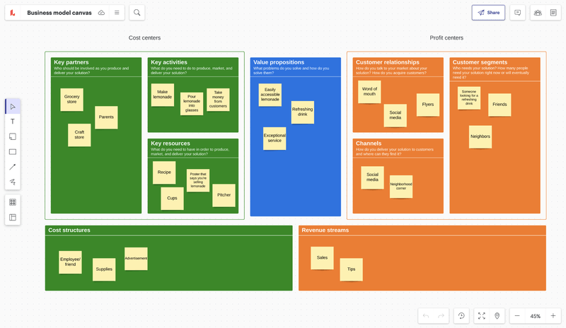 Canvas Online: Tạo Nội Dung Trực Tuyến Hấp Dẫn