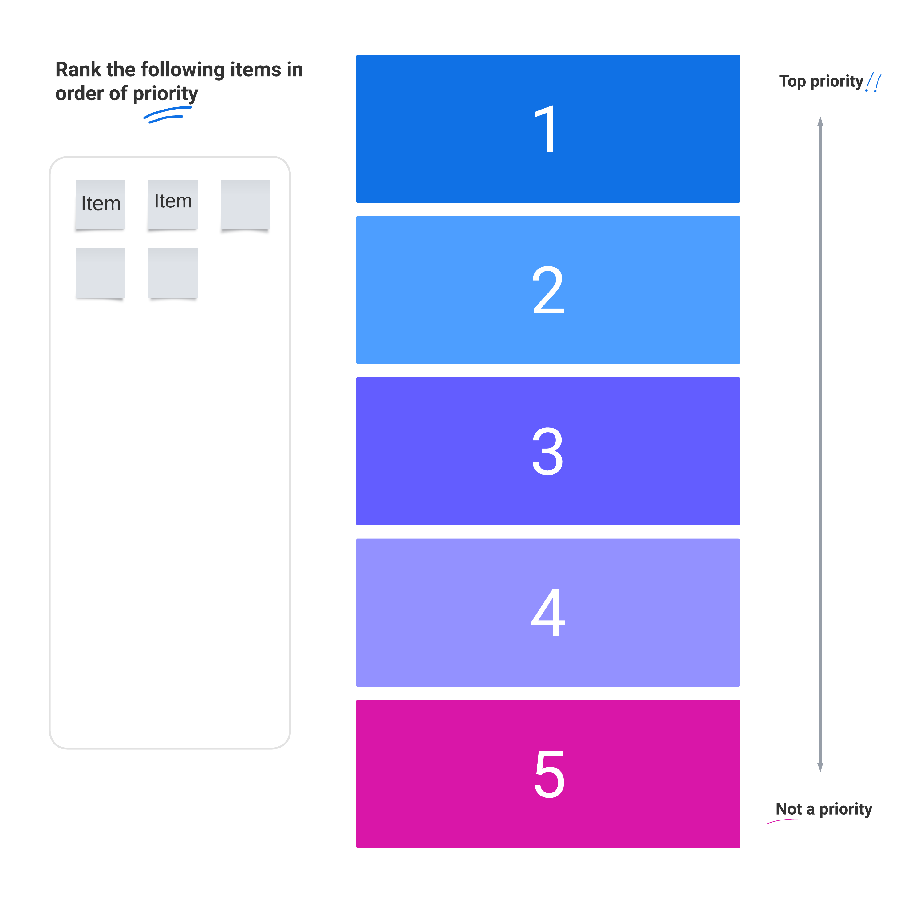 Ranking activity (click on image to edit)