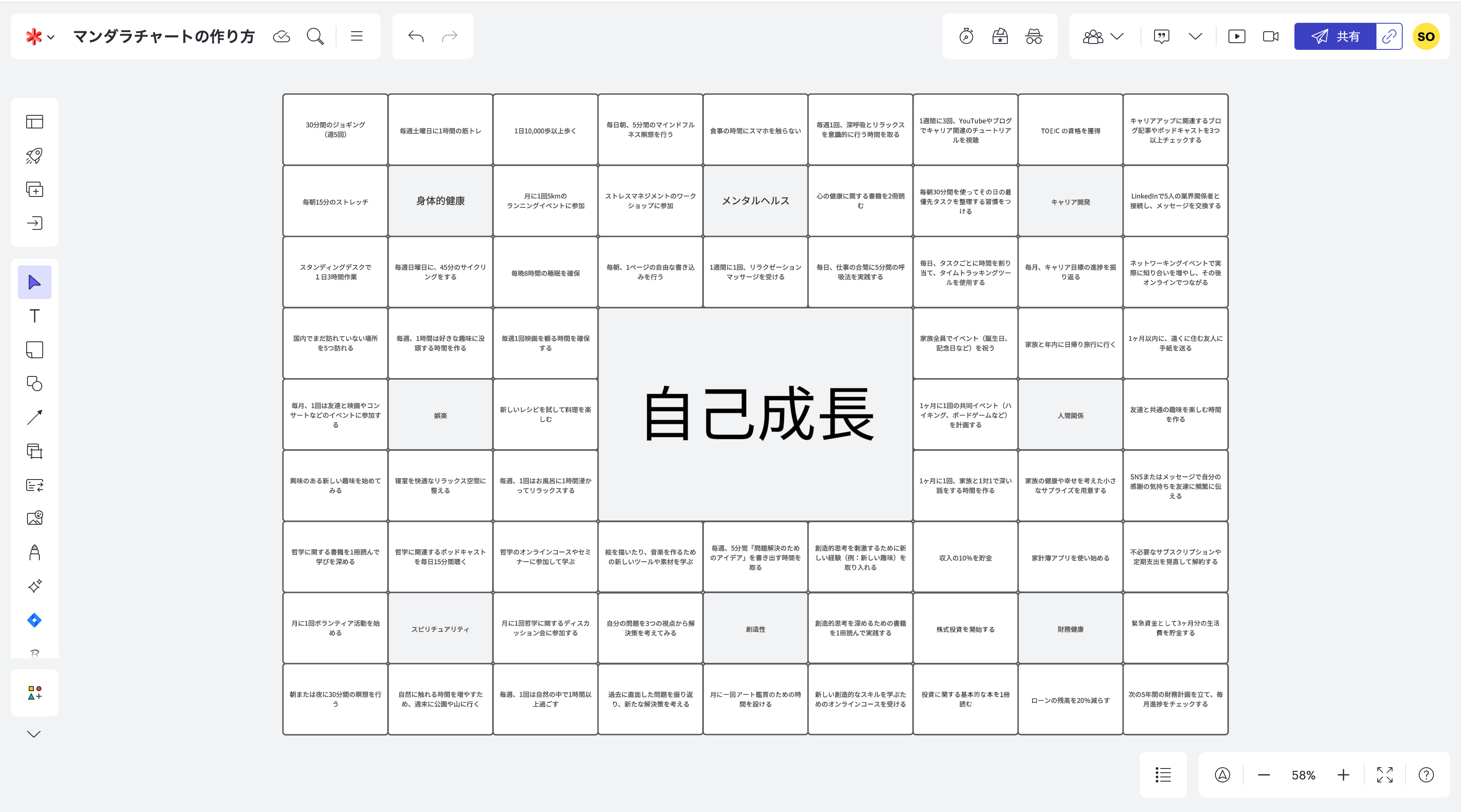 マンダラチャート 作り方ステップ４