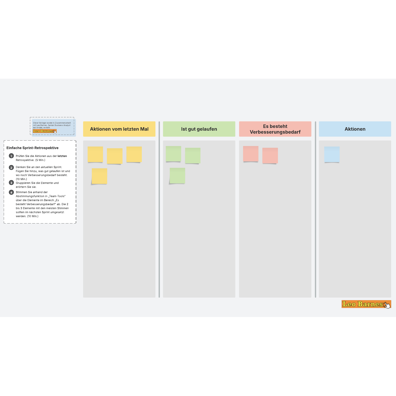 Sprint Retrospective Vorlage