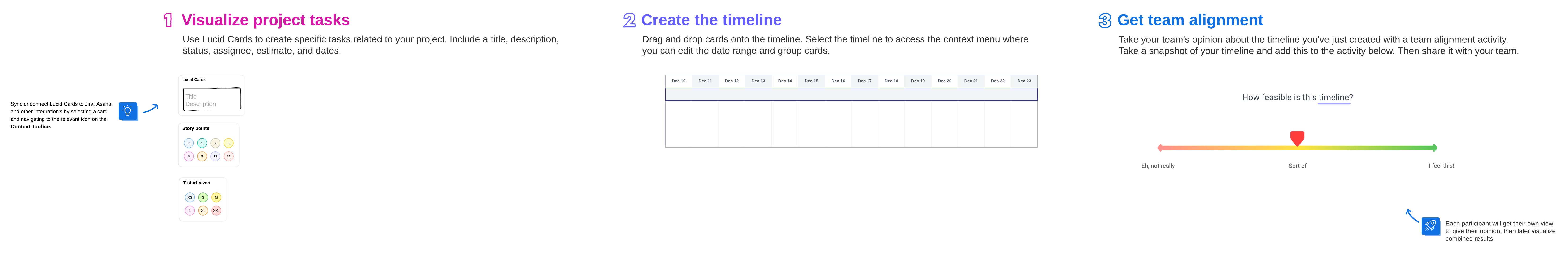 Project timeline example (click to modify online)