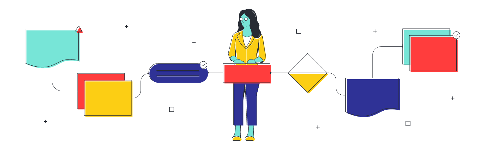 What is a feasibility study